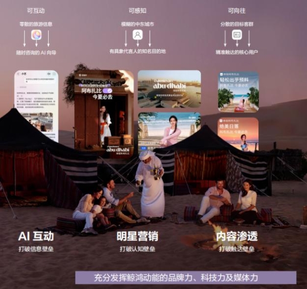 ITB China 2026 | 文旅营销从触达走向全场景体验
