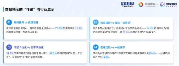 大西北旅游团，要被AI假领队搞烂了