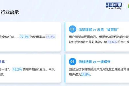 大西北旅游团，要被AI假领队搞烂了
