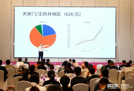 激荡变革下，中国商旅与酒店行业如何重拾增长？
