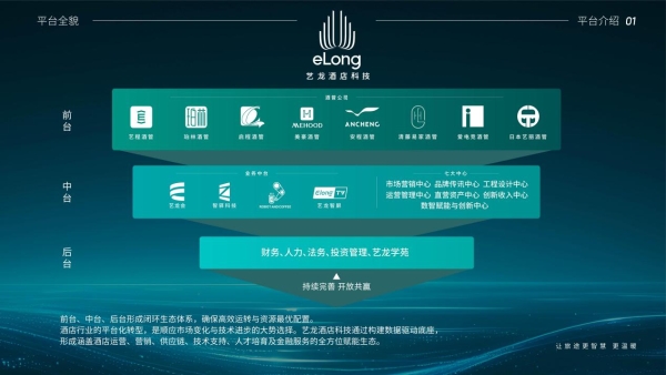 酒店业的“鸿蒙时刻”：艺科×美豪，一场民族品牌的结构性跃迁