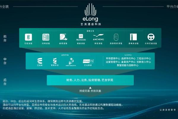 酒店业的“鸿蒙时刻”：艺科×美豪，一场民族品牌的结构性跃迁