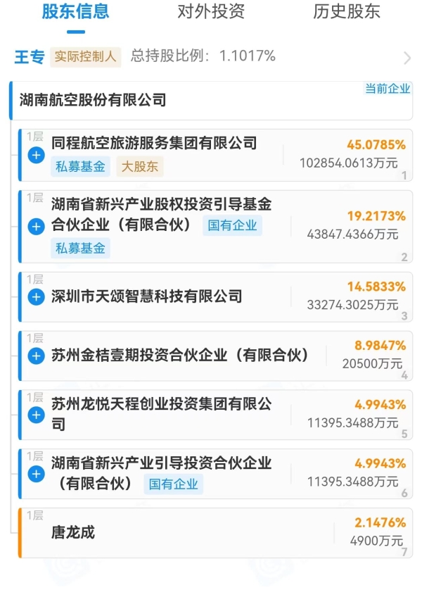 湖南航空，拿下首条国际航线