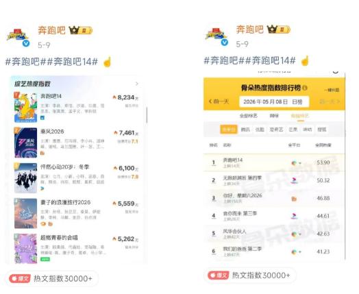 “天价跑男”翻车背后，谁懂小城文旅的流量焦虑？