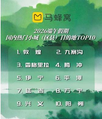 年轻人不再满足于“看热闹”了！马蜂窝大数据：从“围观”到“沉浸”，小城端午民俗玩法“卷”出新高度
