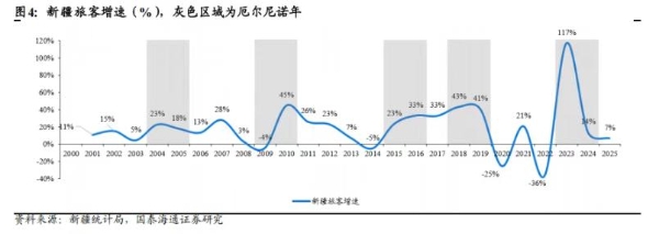 今年暑假，多少中产躲进“包吃包住”的山里躺平？
