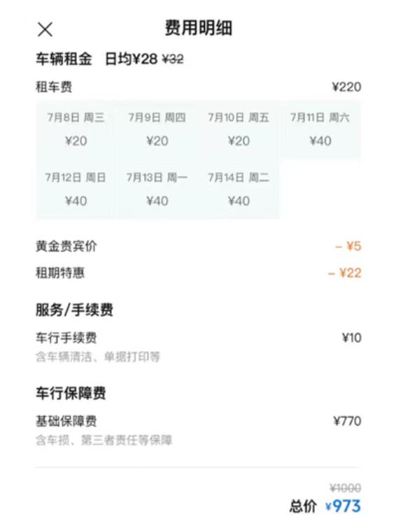 运力大幅过剩，新疆租车价格崩盘了？