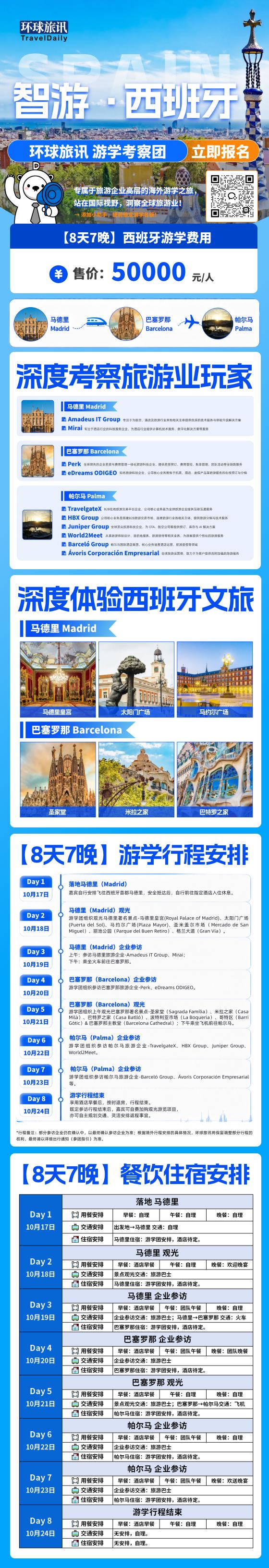 走一趟西班牙，深度考察国际旅游企业！