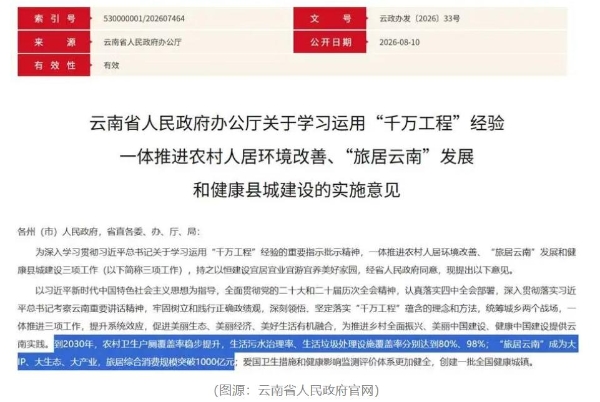 云南低价旅游团，为何十年灭不掉？