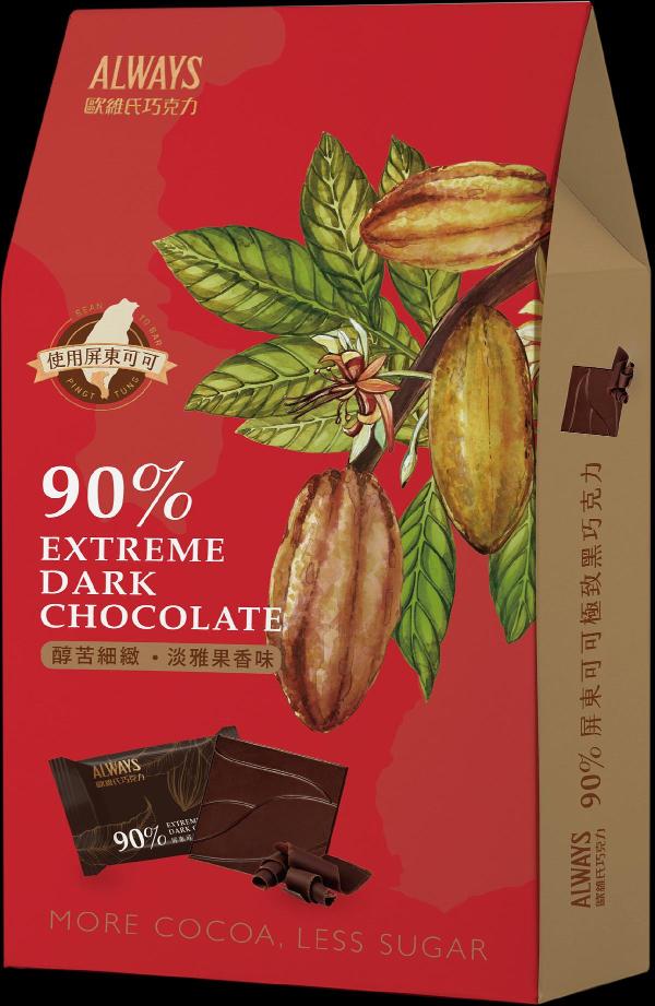 7-11「巧克力大赏」新推56款巧克力！「阿华田脆酷摩卡咖啡」同步开卖！