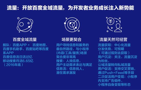 解读:深度解析百度收录口径，提升网站知名度与流量的关键要素