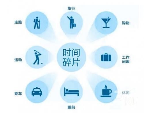 碎片时间决定人生成败达令家助你实现财富最大化