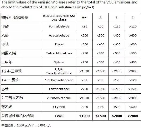 南京壁虎糯米胶图片