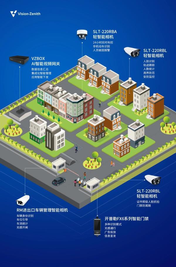 97国际游戏app-智慧社区新路径：“消费反物业费”模式破解社区生态内耗困局