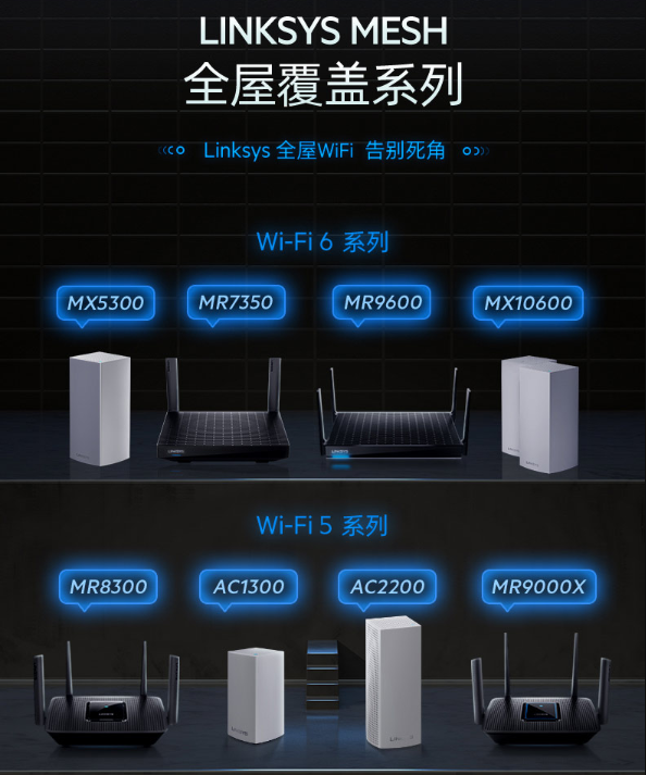 領勢linksys推出其性價比最高的wifi6mesh路由器新品mr7350