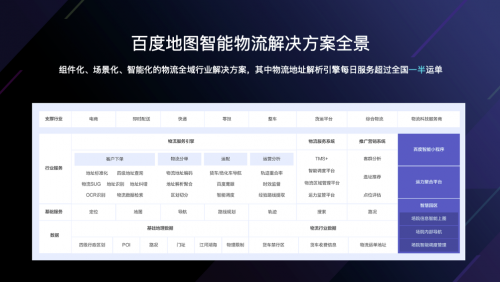 百度地圖亮相2021亞洲智慧創新物流大會推出智能物流解決方案新服務