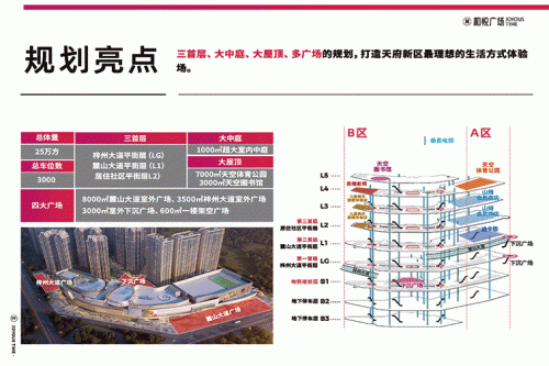 cgv与天府和悦广场强强联合携手共赢以实力影响城市商业能级