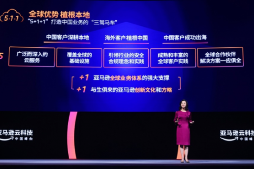  2021年亚马逊云科技中国峰会上海站：云上重塑和创新