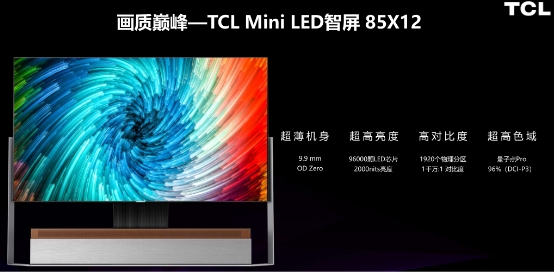  小中见大，TCL Mini LED技术浅析