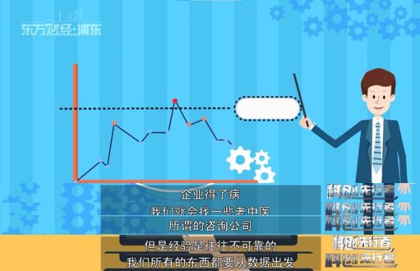  东方财经报道：望繁信“数字足迹”——企业的专属CT机 