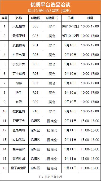  PLF携手天虹超市、抖音电商、苏宁易购邀您参加现场选品，精准高效