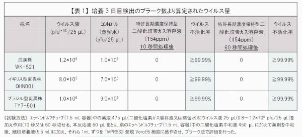  日本七成医生推荐加护灵 给孩子一个健康的呼吸空间