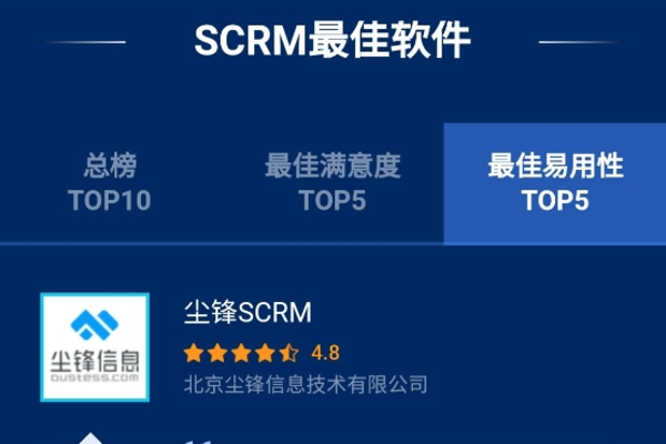  企业微信服务商尘锋信息斩获36氪中国企服软件金榜多项最佳 