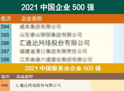 实力登榜 汇通达蝉联“中国企业500强“中国服务业企业500强”