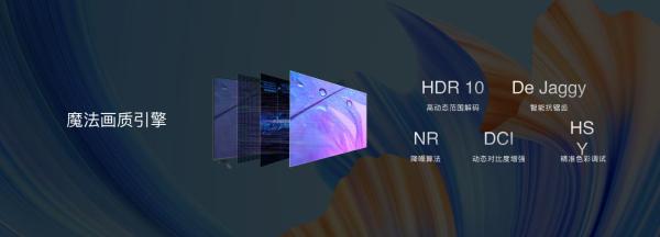  荣耀智慧屏X2系列正式发布，支持Magic系列手机本地4K HDR10无线投屏