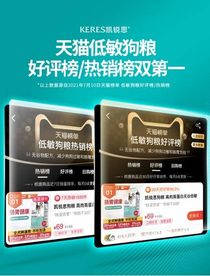 凯锐思鸡肉无谷犬粮，天猫低敏狗粮好评榜、热销榜冠军产品