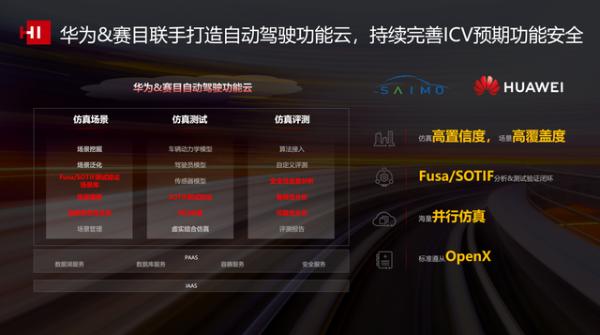 华为|华为与赛目联合发布自动驾驶功能云平台