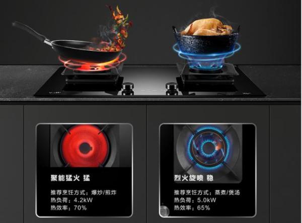  换个华帝魔尔鸳鸯灶BZ8352B，每天提早半小时开饭