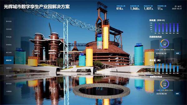  免费使用！光辉城市数字孪生系统构建平台DIVA社区版重磅发布