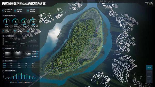  免费使用！光辉城市数字孪生系统构建平台DIVA社区版重磅发布