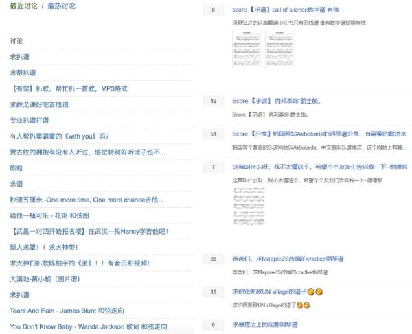 酷狗上线免费曲谱功能，为乐器学习者提供高效工具与多元玩法