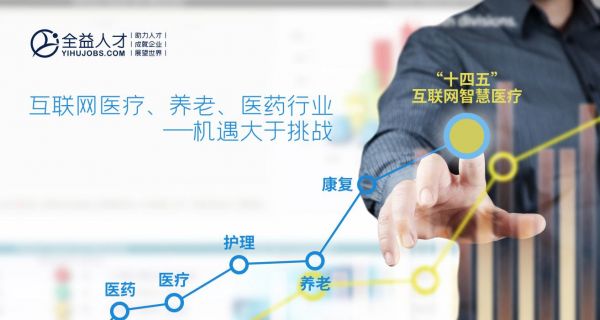  互联网大健康行业的机遇与挑战 访全益人才创始人CEO刘军锋