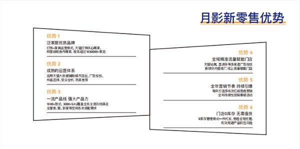  月影家居新零售的未来发展三大趋势！
