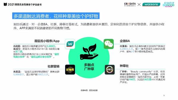  线上种草、线下试妆……O+O零售新标准如何助力女性找寻个性美?|CBNData报告