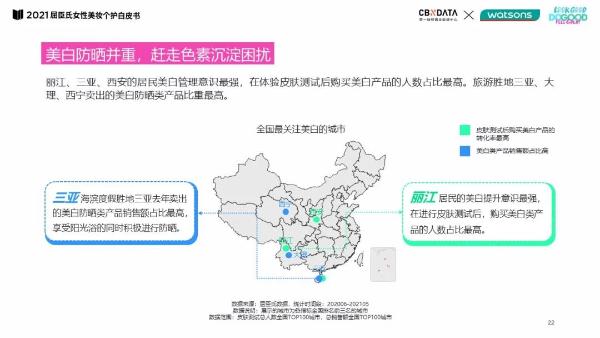  线上种草、线下试妆……O+O零售新标准如何助力女性找寻个性美?|CBNData报告