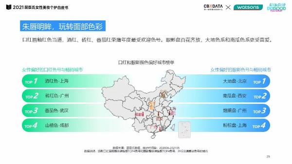  线上种草、线下试妆……O+O零售新标准如何助力女性找寻个性美?|CBNData报告