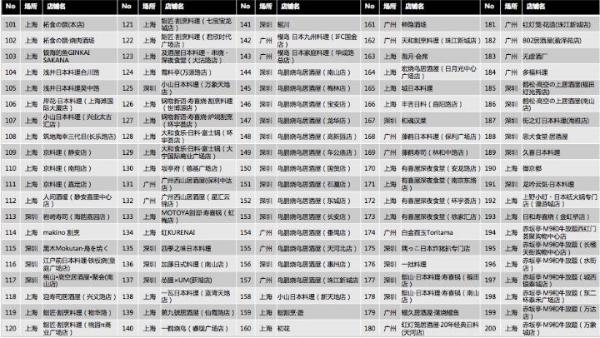  与日本清酒共度秋夜 悠享精致时光