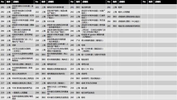 与日本清酒共度秋夜 悠享精致时光