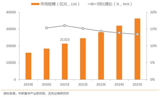 电商“搬运工”，比你想的赚多了！