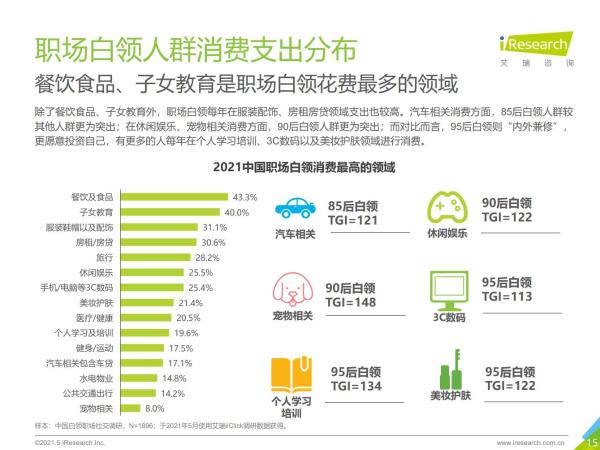  艾瑞发布2021职场社交研究报告：脉脉月度独立设备数占全行业97%