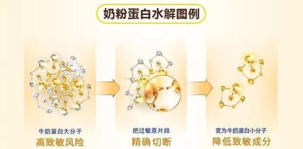  抗过敏奶粉排行榜10强选雀巢超启能恩，轻松解决“小敏感”