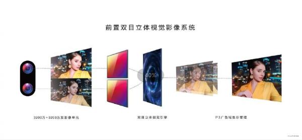  华为商城首发HarmonyOS原生新机nova 9 寻宝夺终极大奖