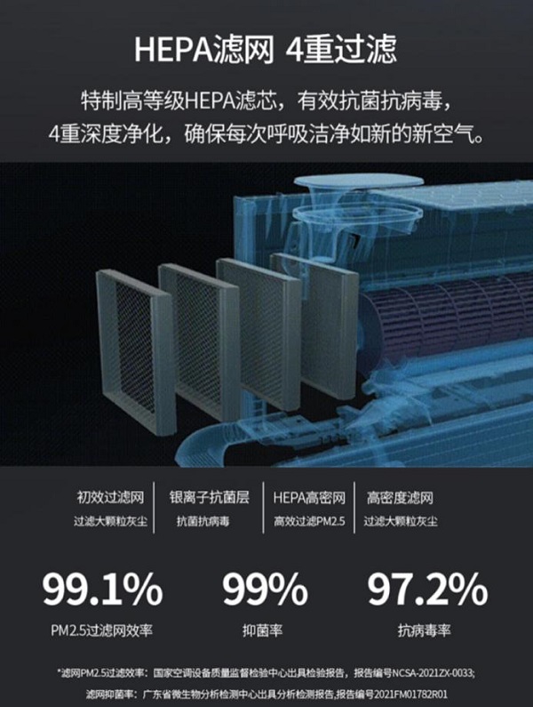 空调、新风、空气净化器三合一，TCL卧室新风空调让空气新鲜、洁净