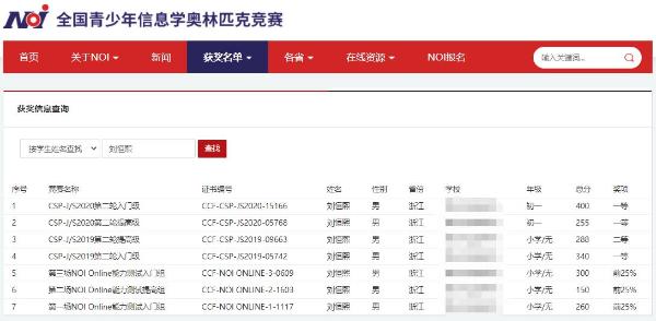  CSP-J/S 2021第一轮认证结束，小码王独家真题解析同日发布