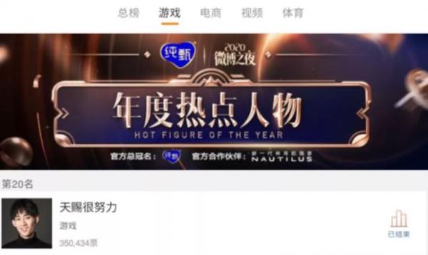  出道三年，从默默无闻到全网坐拥三千万粉丝，主播CHEN天赐的成长之路你了解多少？