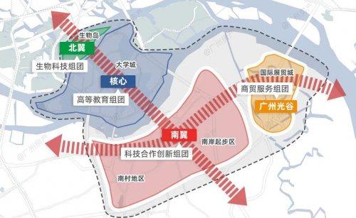  今纶论道：广州核心资产的逻辑，进入科创时代